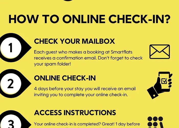 Smartflats - River View